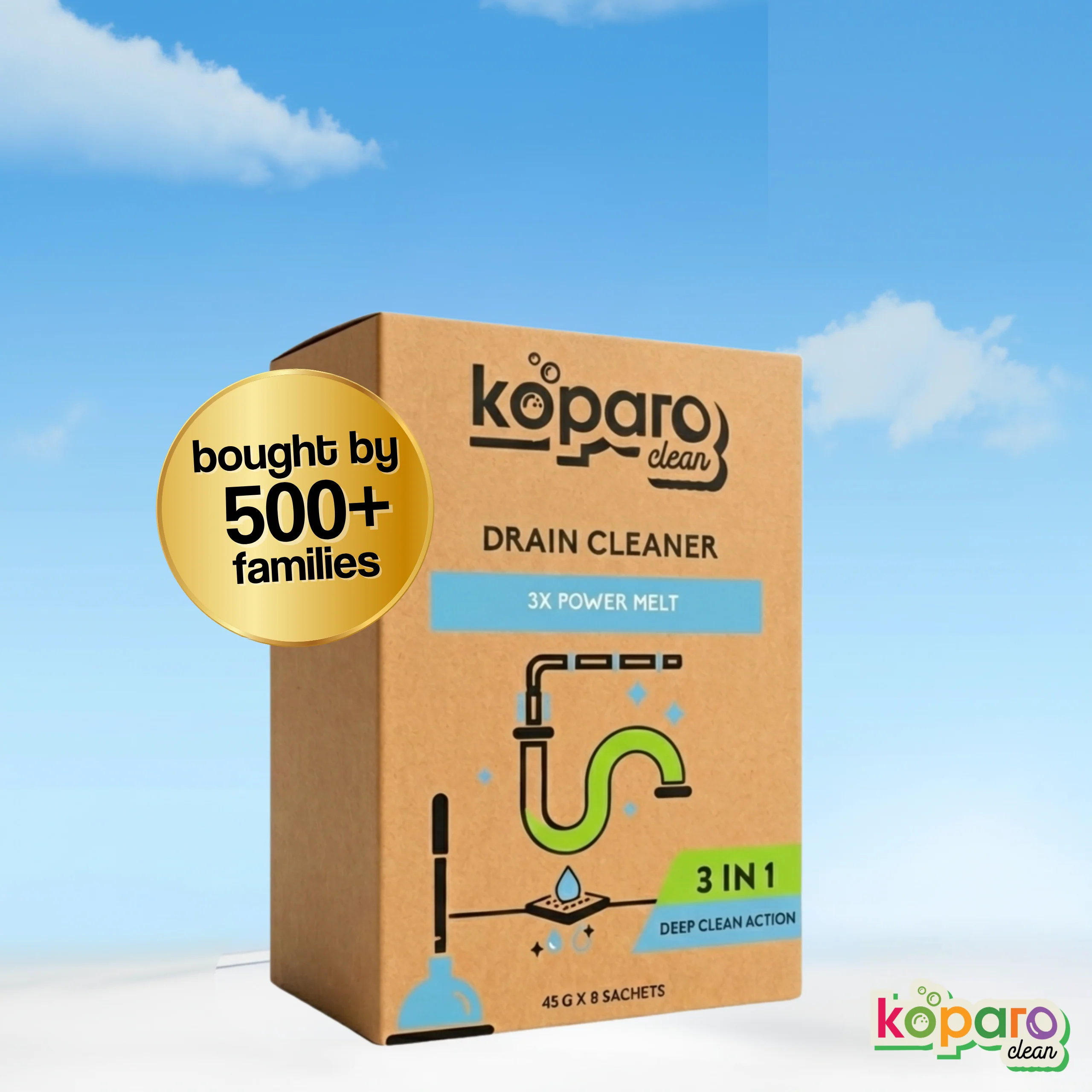 New Launches at Koparo